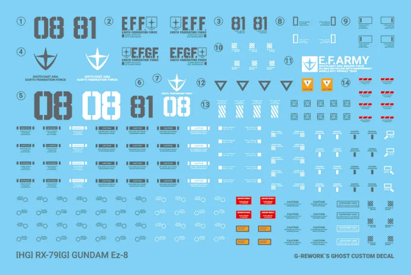 [HG] 08TEAM RX-79[G]Ez-8 GUNDAM