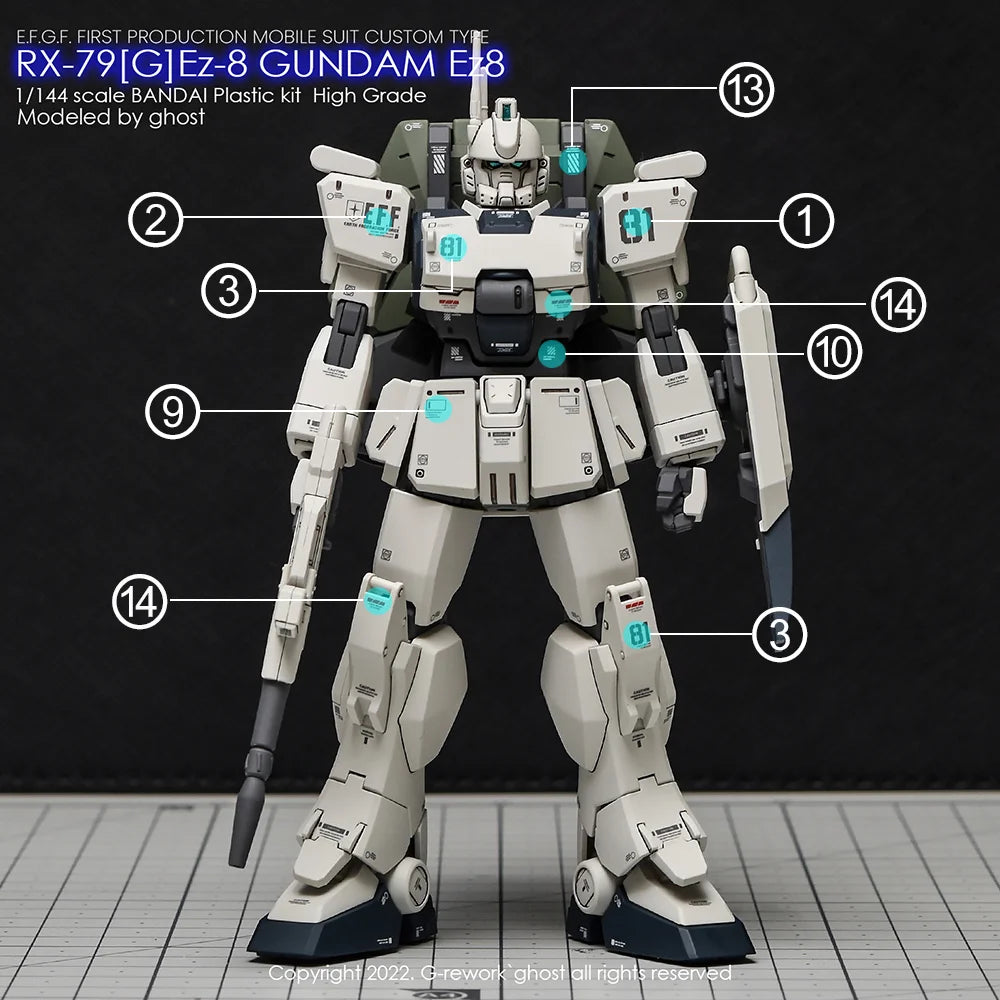 [HG] 08TEAM RX-79[G]Ez-8 GUNDAM