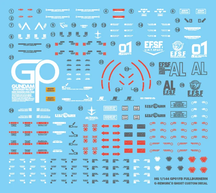 [HG] GUNDAM GP01Fb FULL BURNERN