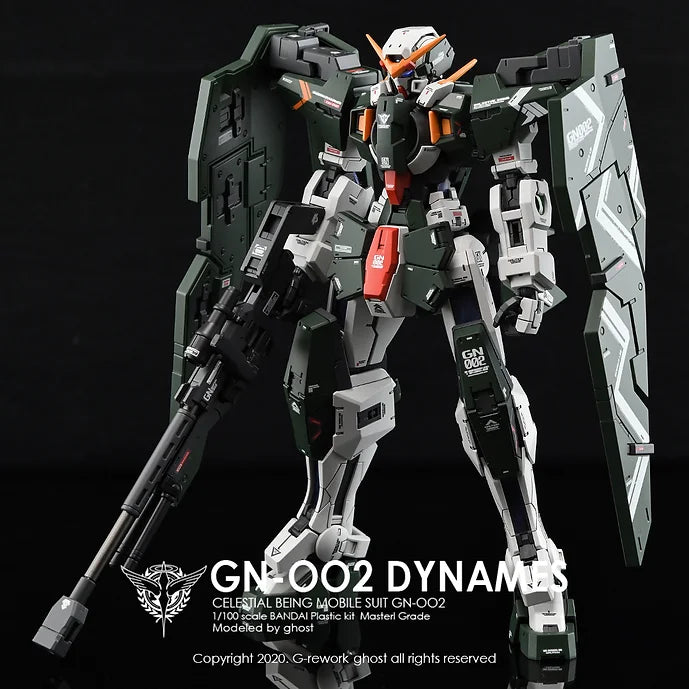 [MG] DYUNAMES