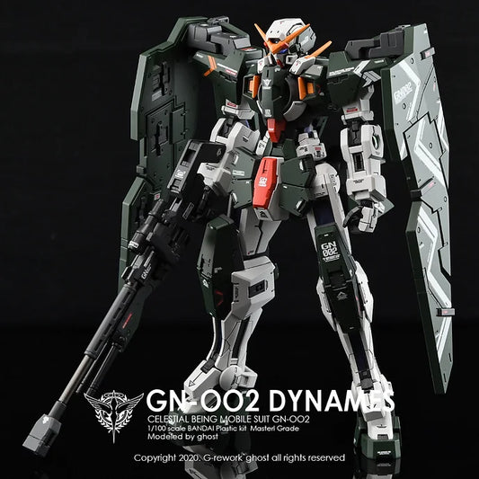 [MG] DYUNAMES