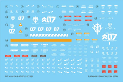 [HG] MS-07B GOUF CUSTOM