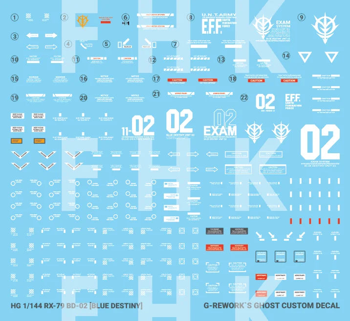 [HG] RX-79 BD-02 [BLUE DESTINY]