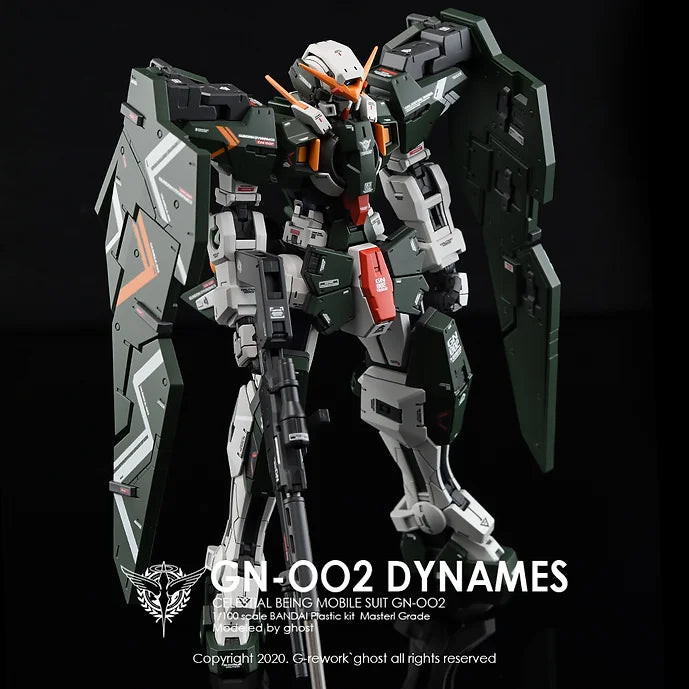 [MG] DYUNAMES