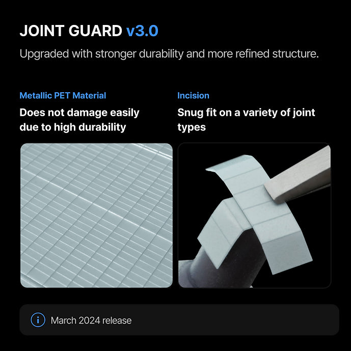 JOINT GUARD [1,054 Pieces]