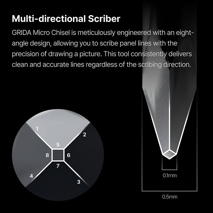 GRIDA [Micro Chisel / 2ea]