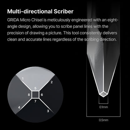 GRIDA [Micro Chisel / 2ea]