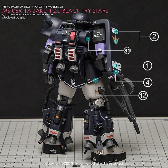 [MG] BLACK TRY STARS JAKU 2.0