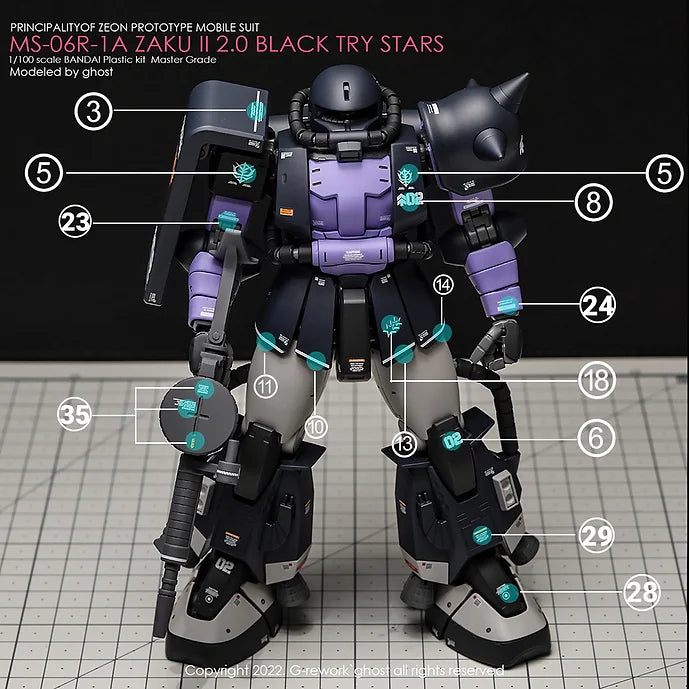 [MG] BLACK TRY STARS JAKU 2.0