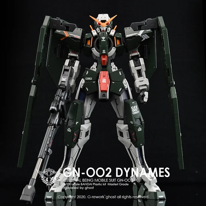 [MG] DYUNAMES