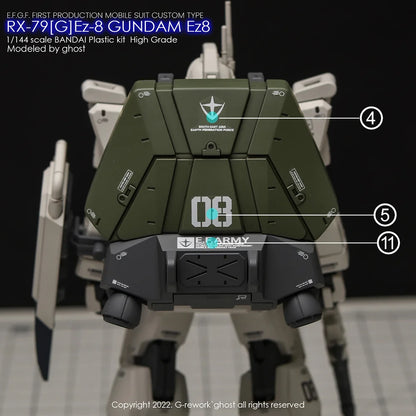 [HG] 08TEAM RX-79[G]Ez-8 GUNDAM