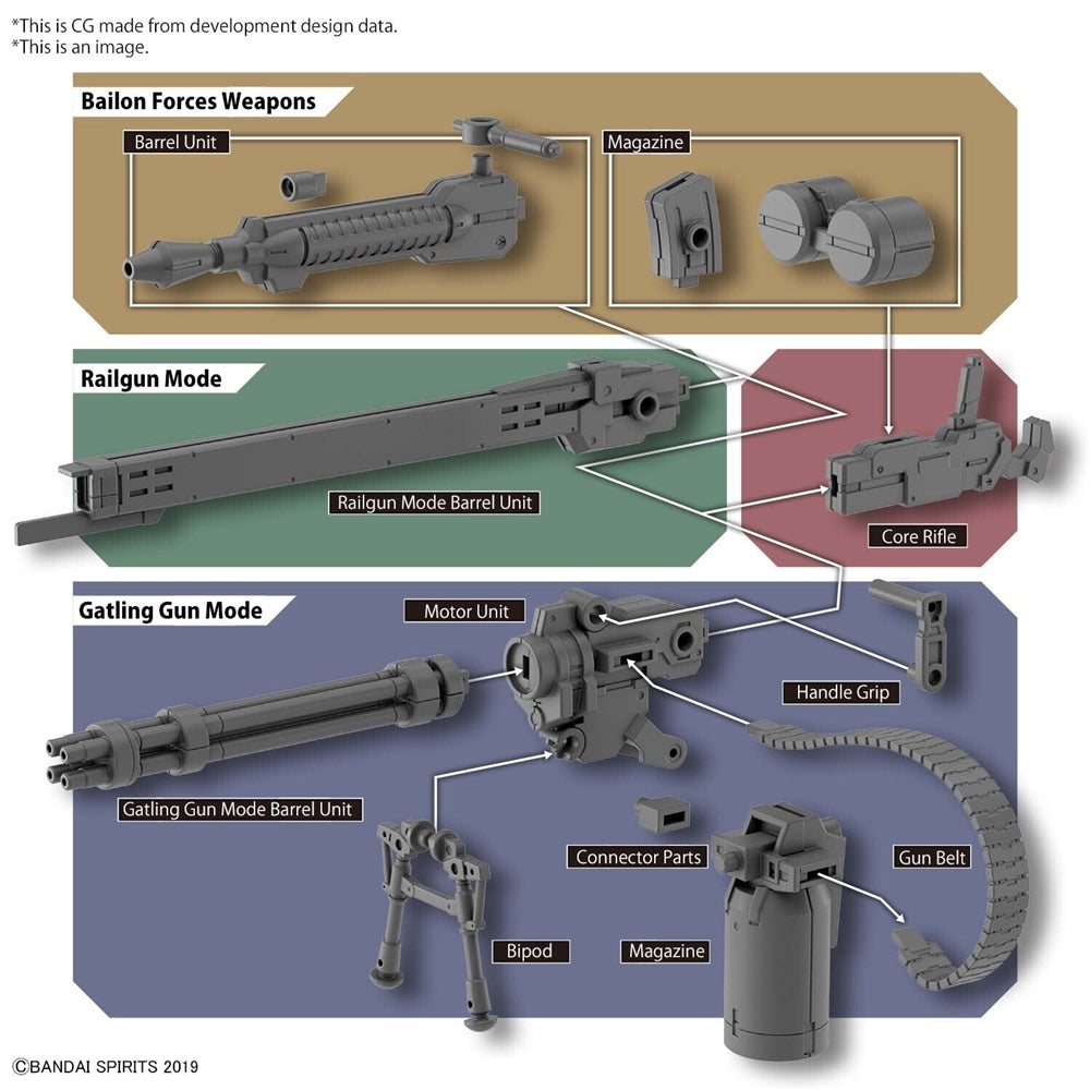 30MMS Customize Weapons (GATLING Unit)