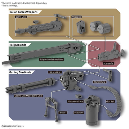 30MMS Customize Weapons (GATLING Unit)