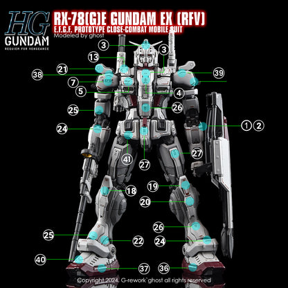 [HG] [RFV] RX-78[G]E GUNDAM EX