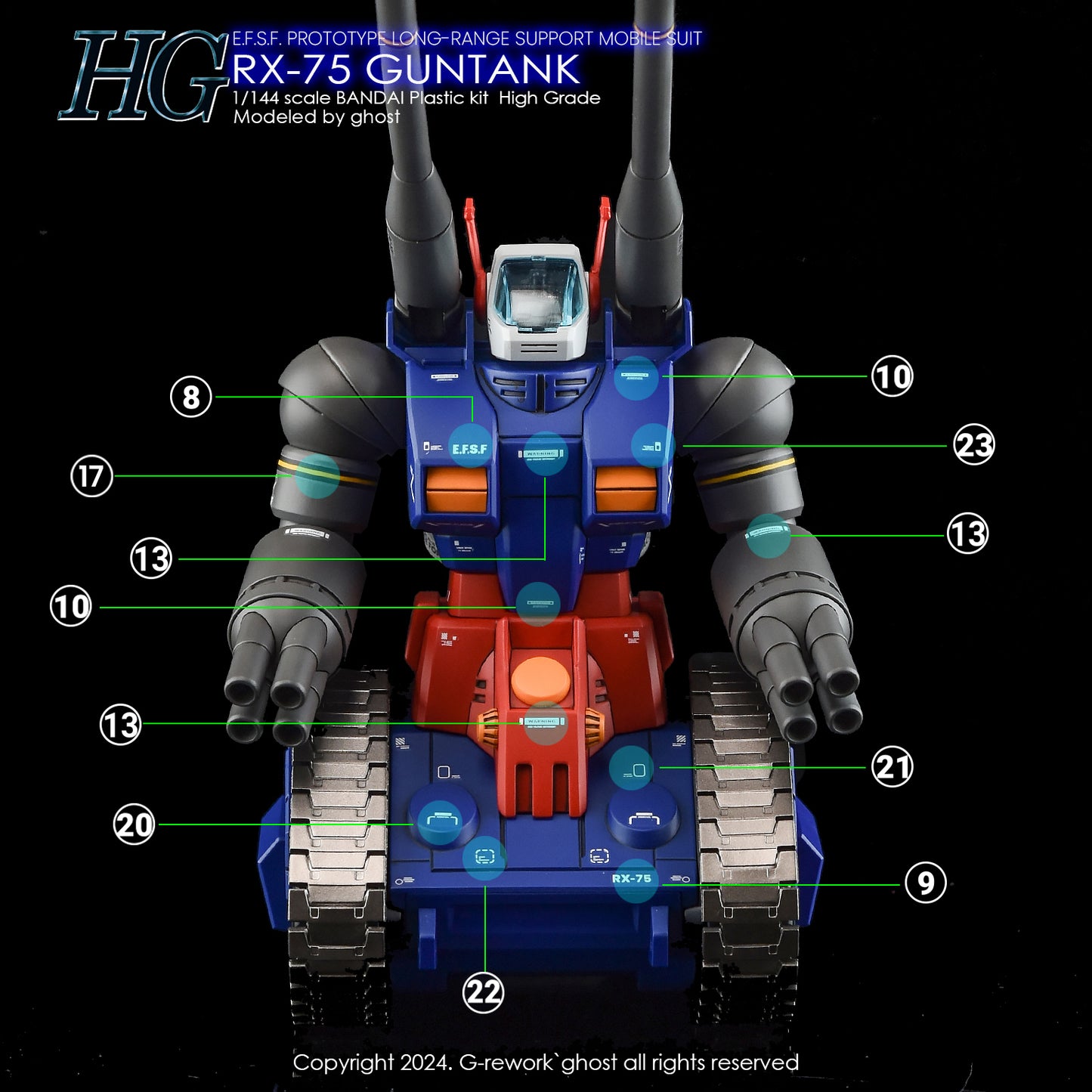 [Pre-order][HG] RX-75 GUNTANK