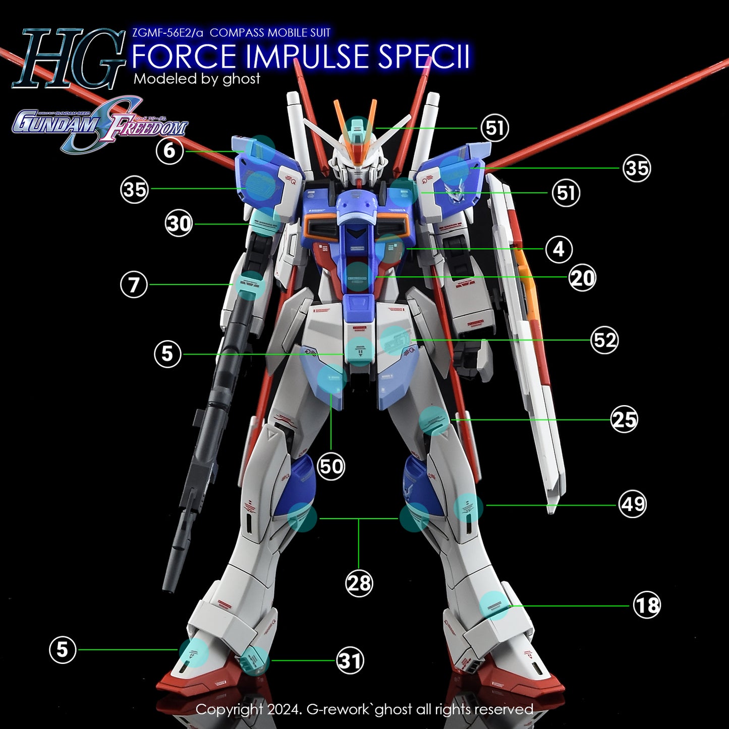 G-rework Decals [HG] [SEED] FORCE IMPULSE GUNDAM