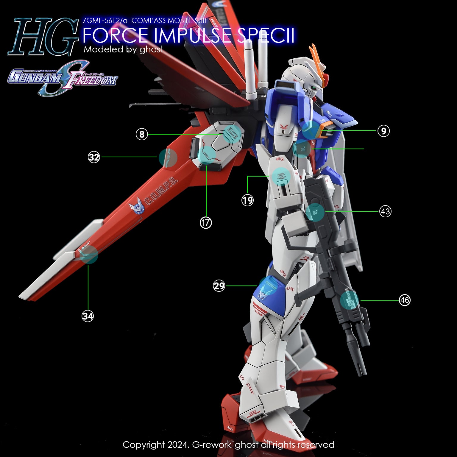 G-rework Decals [HG] [SEED] FORCE IMPULSE GUNDAM