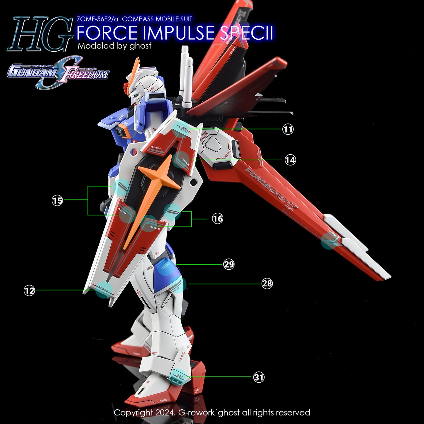 G-rework Decals [HG] [SEED] FORCE IMPULSE GUNDAM