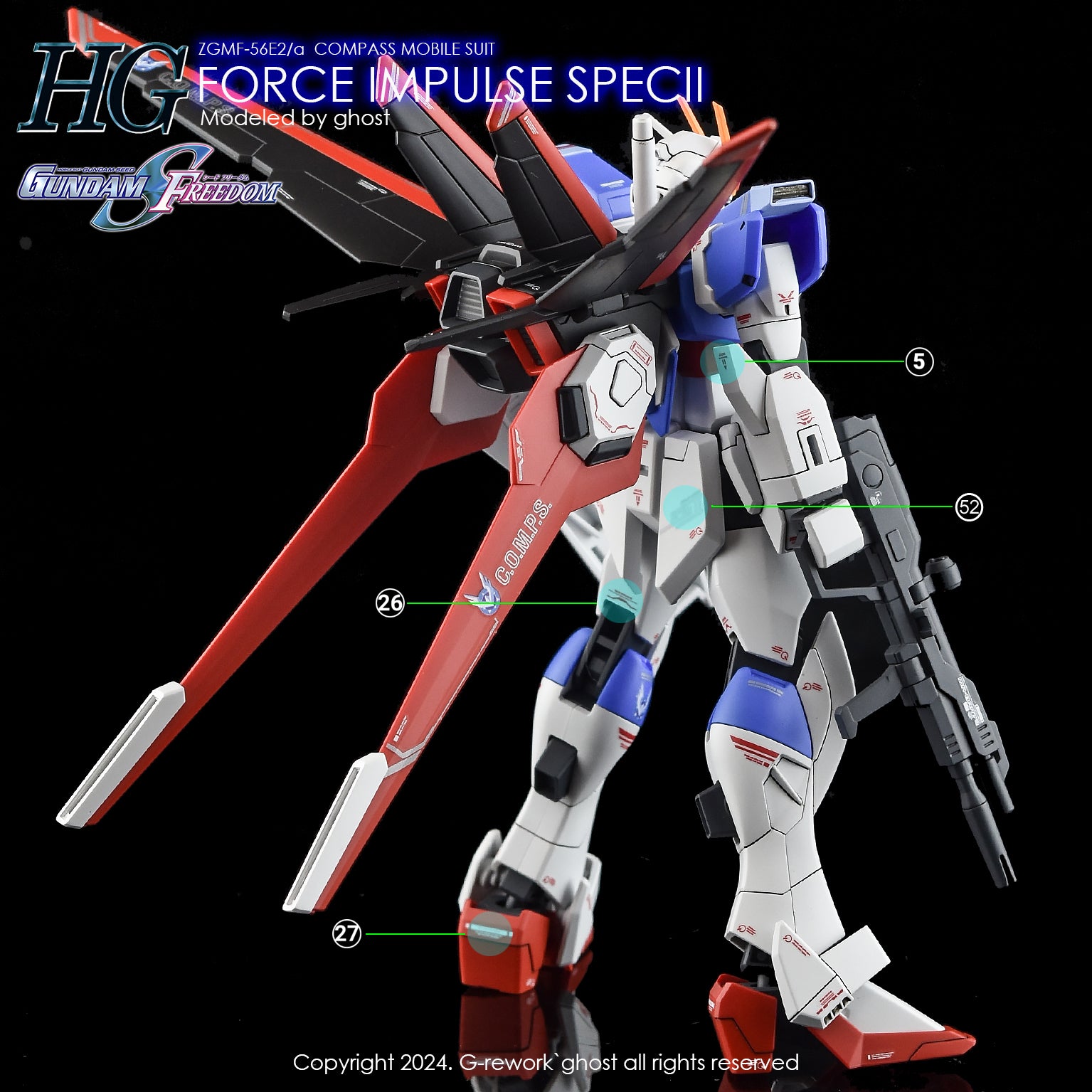 G-rework Decals [HG] [SEED] FORCE IMPULSE GUNDAM