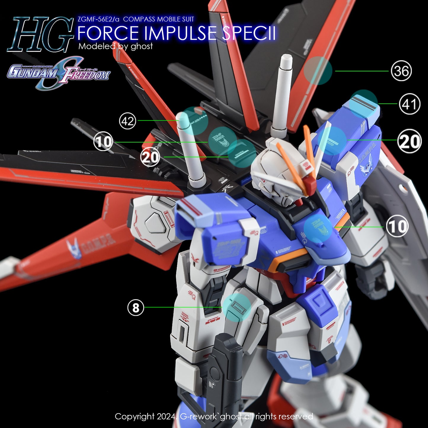 G-rework Decals [HG] [SEED] FORCE IMPULSE GUNDAM