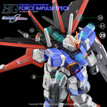 G-rework Decals [HG] [SEED] FORCE IMPULSE GUNDAM