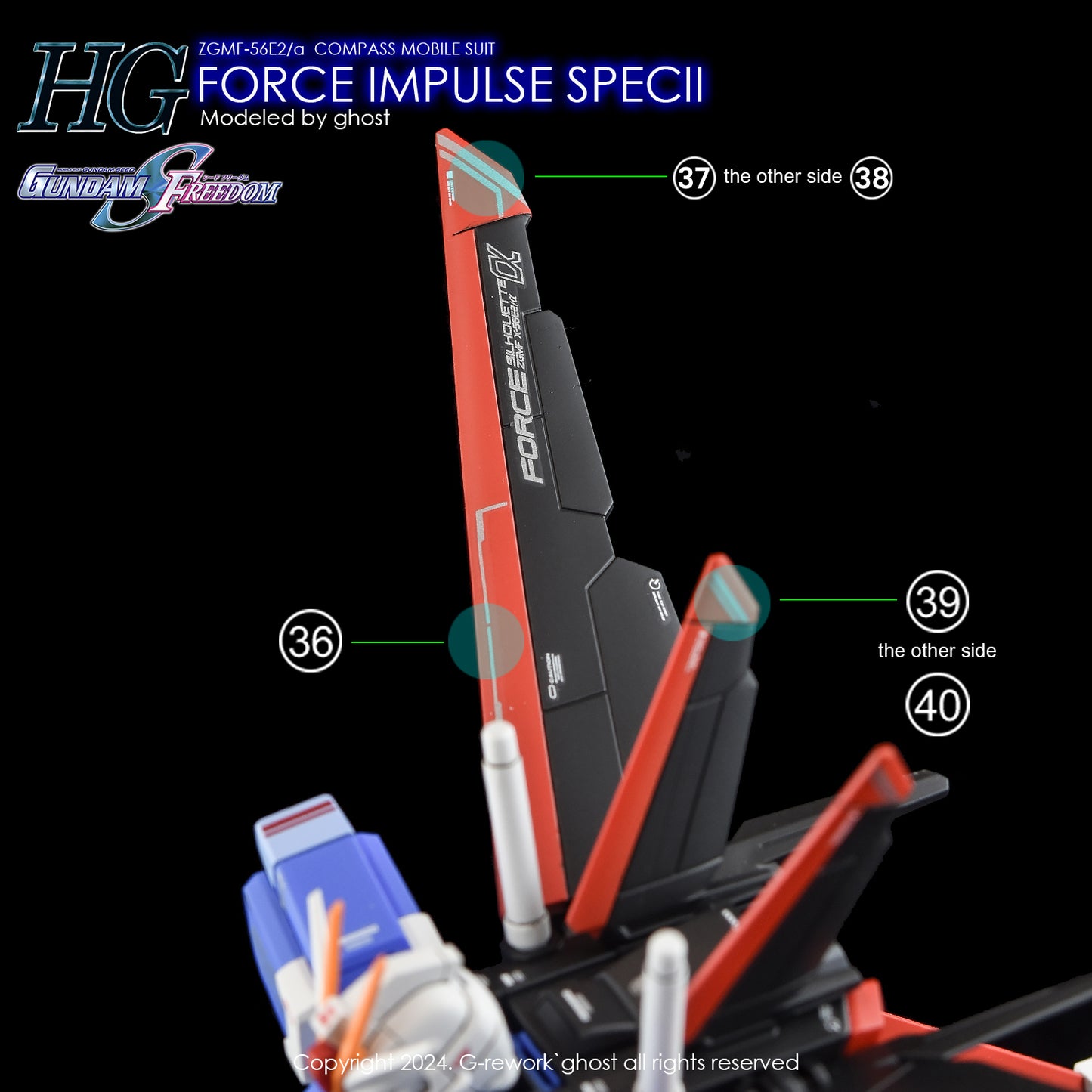 G-rework Decals [HG] [SEED] FORCE IMPULSE GUNDAM