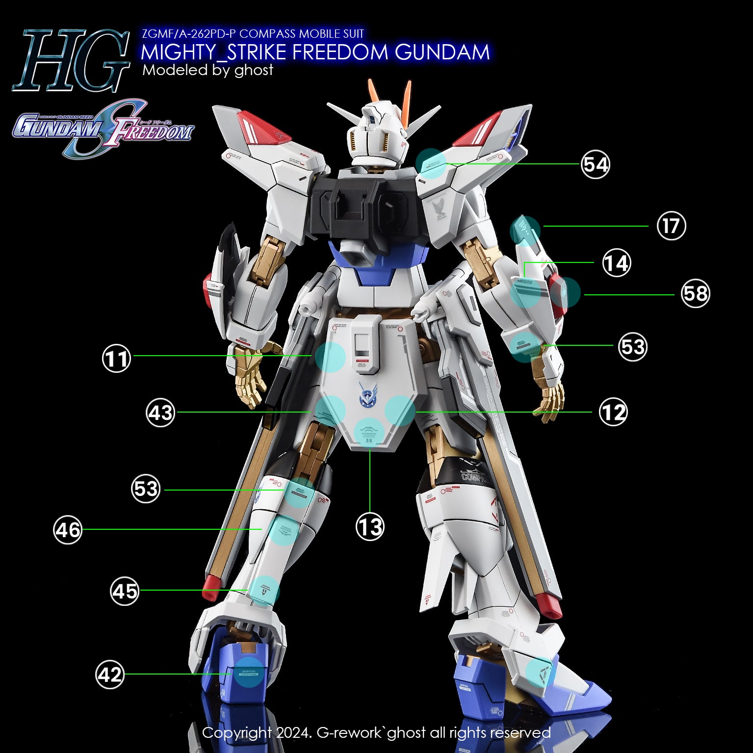 [Pre-order][HG] [SEED] MIGHTY STRIKE FREEDOM