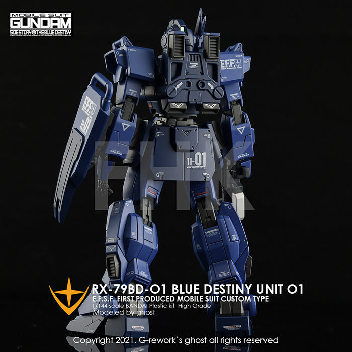 [HG] RX-79 BD-01 [BLUE DESTINY]